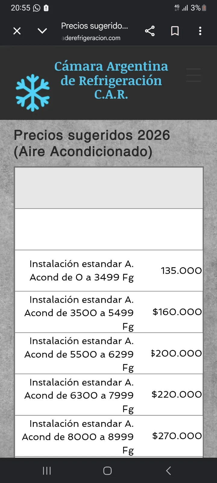 Trabajo