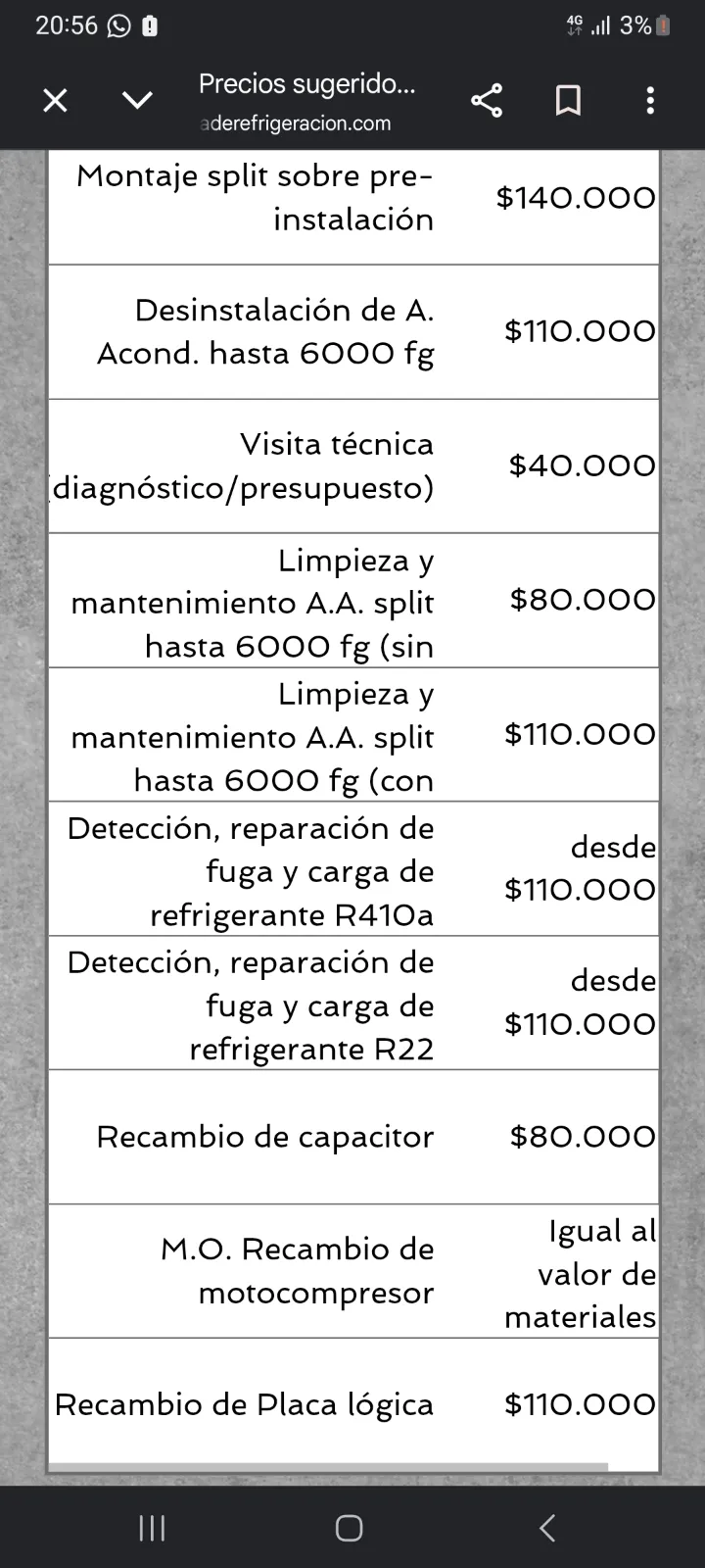 Trabajo